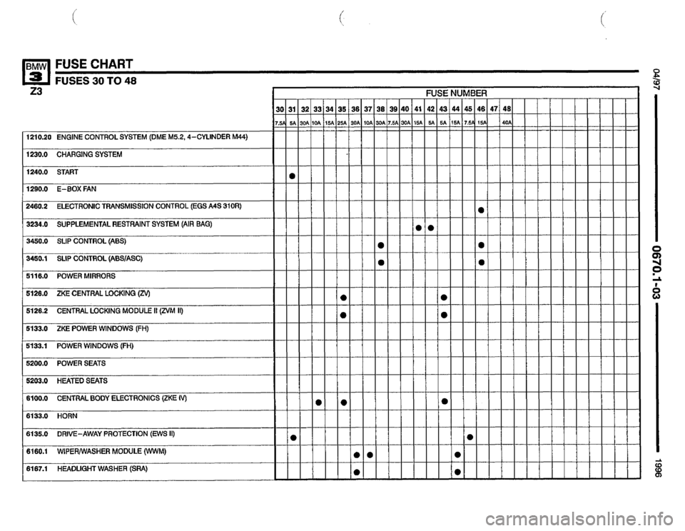 BMW Z3 ROADSTER 1996 E36 Electrical Troubleshooting Manual 