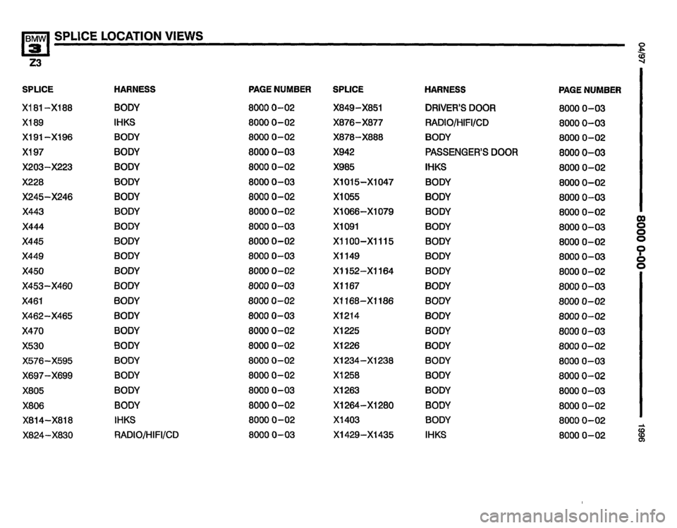 BMW Z3 ROADSTER 1996 E36 Electrical Troubleshooting Manual 