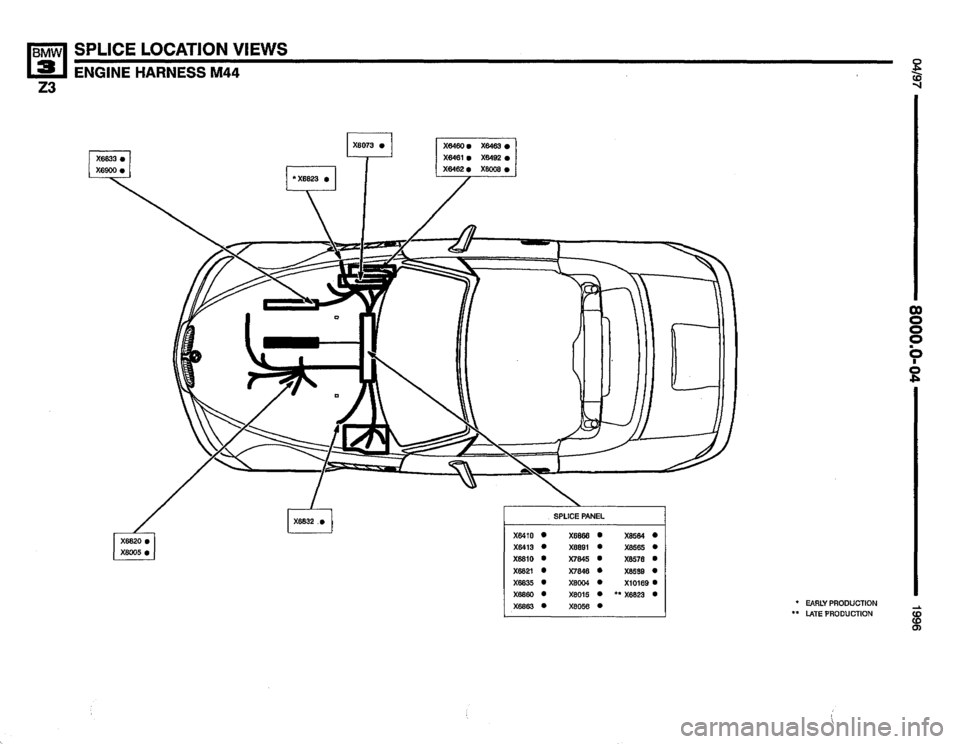 BMW Z3 ROADSTER 1996 E36 Electrical Troubleshooting Manual 