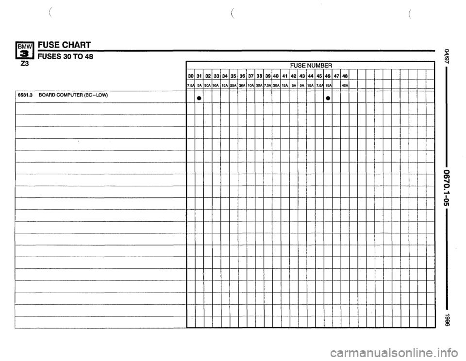BMW Z3 ROADSTER 1996 E36 Electrical Troubleshooting Manual 