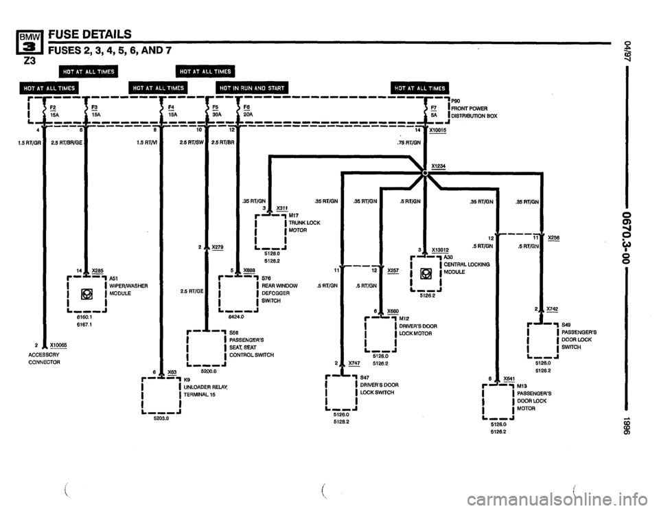 BMW Z3 ROADSTER 1996 E36 Electrical Troubleshooting Manual 