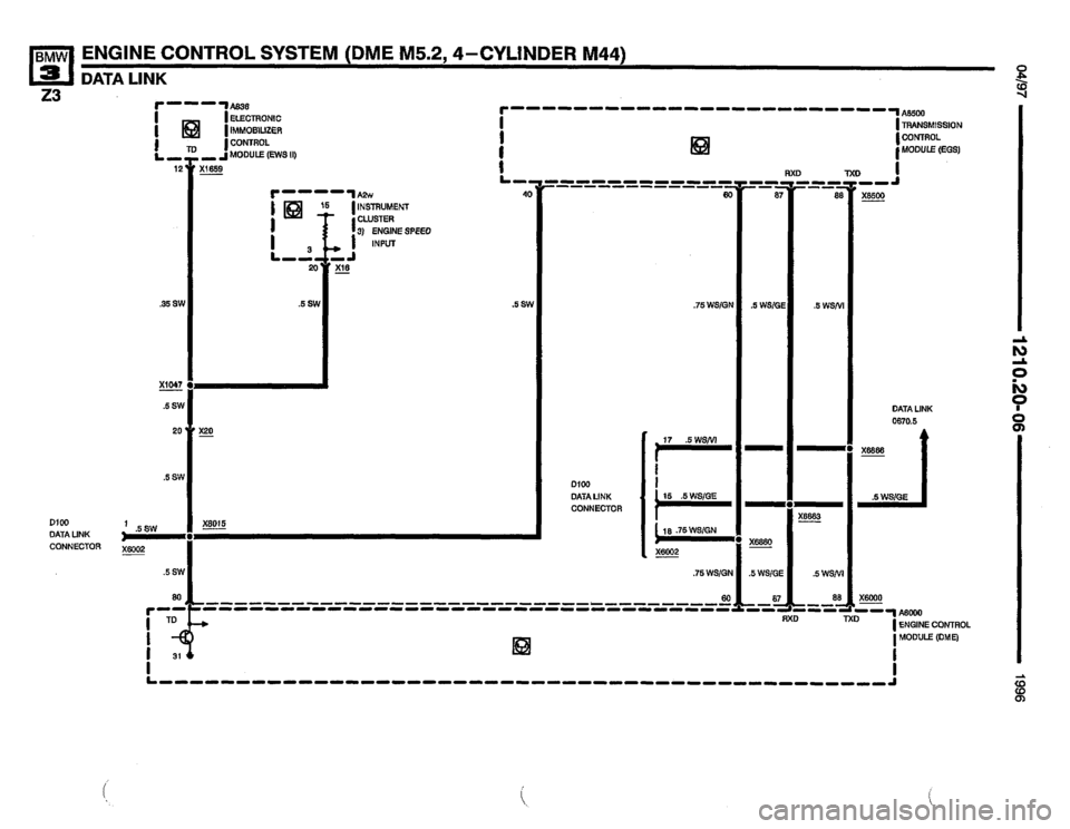 BMW Z3 ROADSTER 1996 E36 Electrical Troubleshooting Manual 