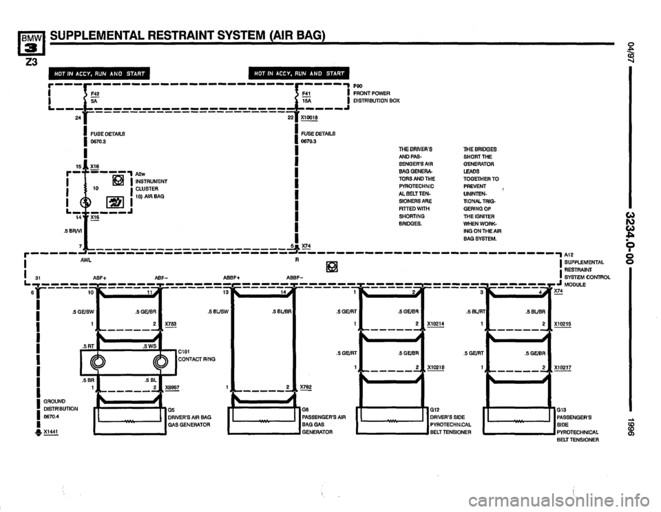BMW Z3 ROADSTER 1996 E36 Electrical Troubleshooting Manual 