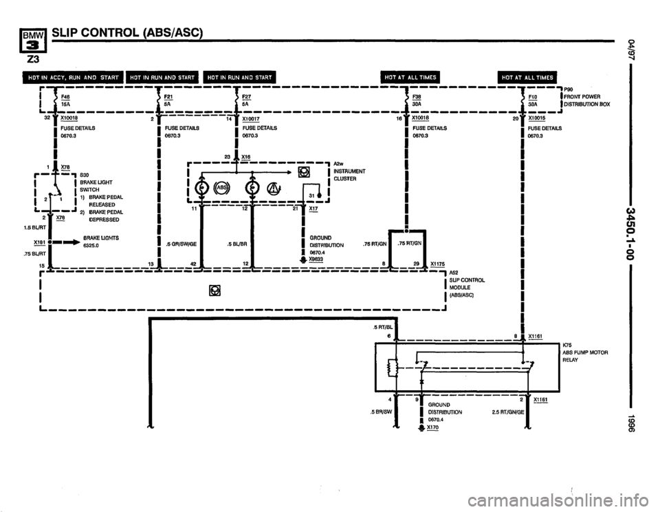 BMW Z3 ROADSTER 1996 E36 Electrical Troubleshooting Manual 