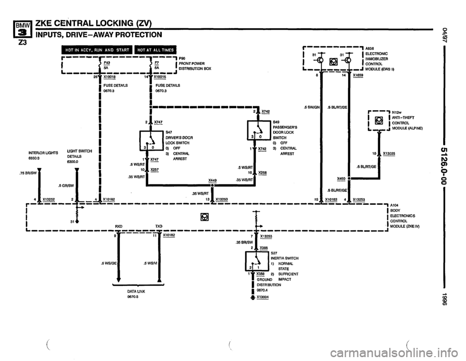 BMW Z3 ROADSTER 1996 E36 Electrical Troubleshooting Manual 