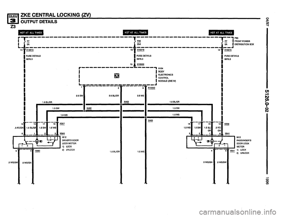 BMW Z3 ROADSTER 1996 E36 Electrical Troubleshooting Manual 