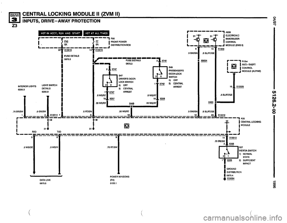 BMW Z3 ROADSTER 1996 E36 Electrical Troubleshooting Manual 