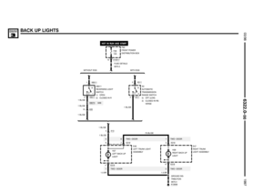 Page 244