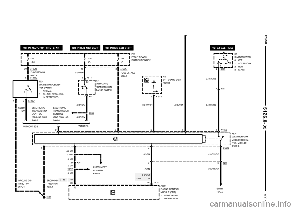 BMW 318i 1997 E36 Electrical Troubleshooting Manual ++++++++++++++++++++
++++++++++++++++++++ ++++++++++++++++++++
(
)	