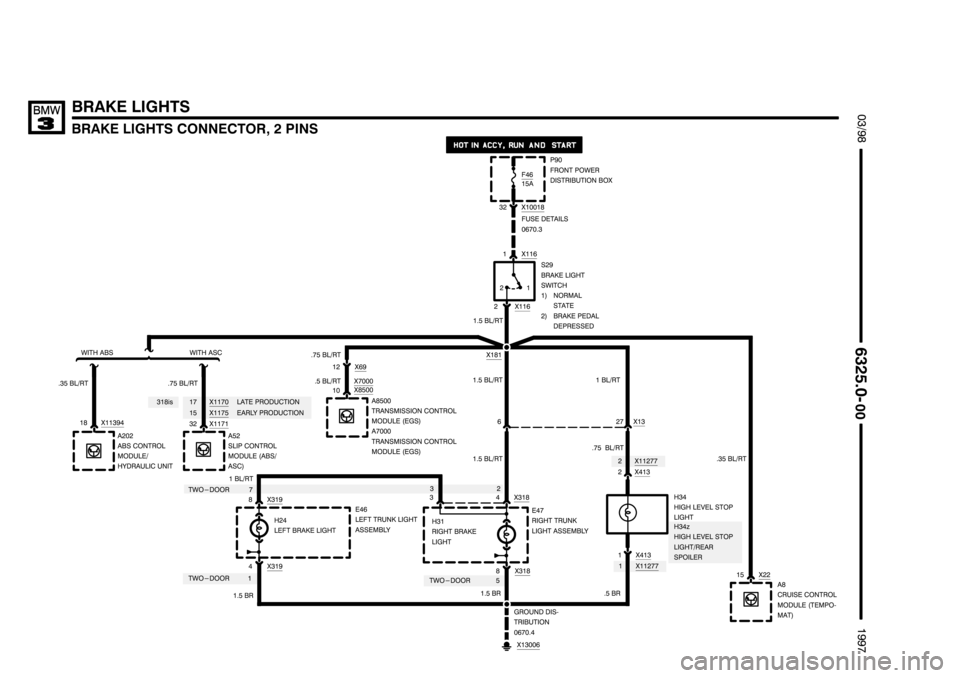 BMW 318i 1997 E36 Electrical Troubleshooting Manual ++++++++++++++++++++
++++++++++++++++++++ ++++++++++++++++++++
(
)
	