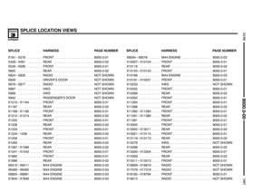 Page 262