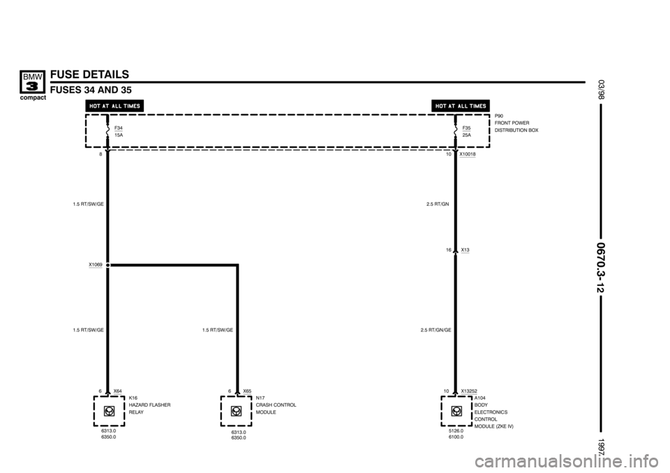 BMW 318ti 1997 E36 Electrical Troubleshooting Manual ++++++++++++++++++++
++++++++++++++++++++ ++++++++++++++++++++
)
*
