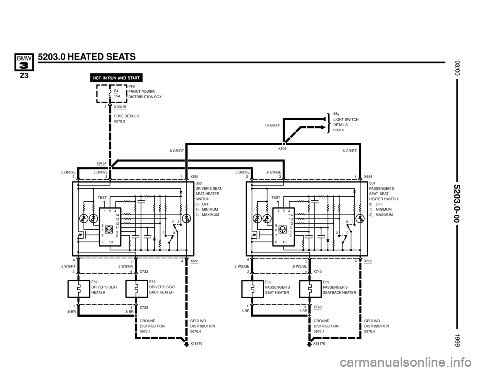 BMW Z3M COUPE 1999 E36 Electrical Troubleshooting Manual 5203.0 HEATED SEATS

GROUND
DISTRIBUTION
0670.4 X9454GROUND
DISTRIBUTION
0670.4
4

	


P90
FRONT POWER
DISTRIBUTION BOX
LIGHT SWITCH
DETAILS
6300.0
X100158
FUSE DETAILS
0