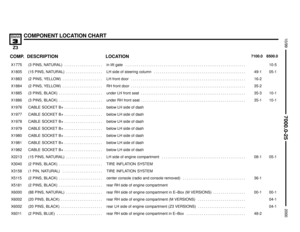 Page 300