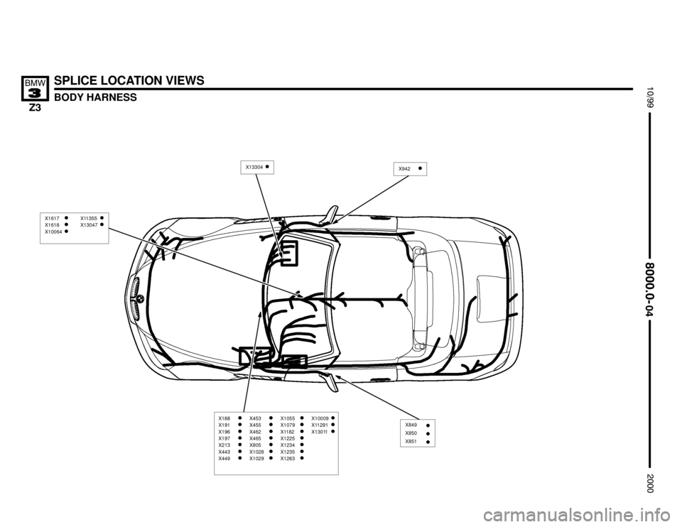 BMW Z3M COUPE 2000 E36 Electrical Troubleshooting Manual 

SPLICE LOCATION VIEWS
BODY HARNESS





X188X191X196X197X213X443X449
X453X455X462X465X805X1028X1029
X1055X1079X1182X1225X1234X1235X1263
X10009X112