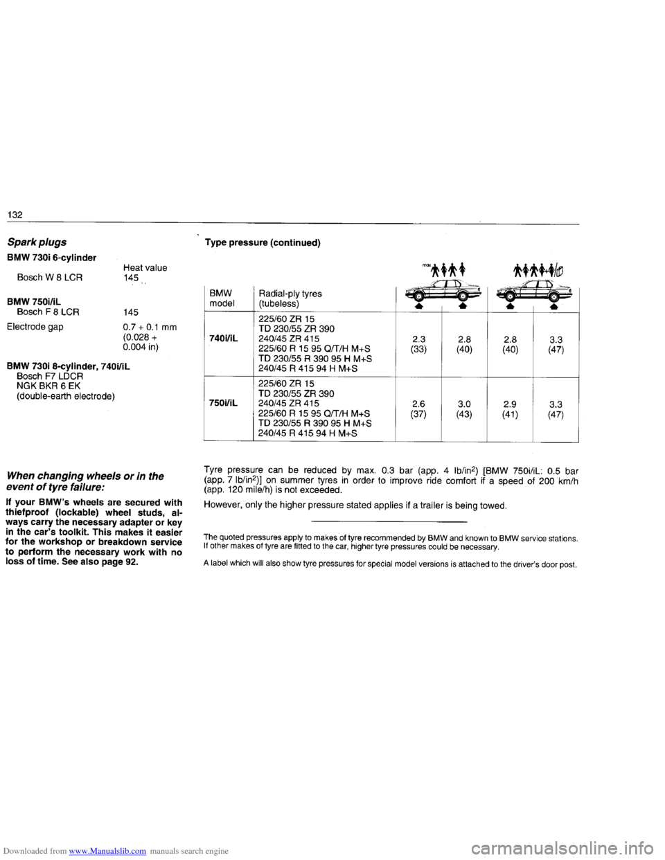 BMW 7 SERIES 1994 E38 Owners Manual Downloaded from www.Manualslib.com manuals search engine   