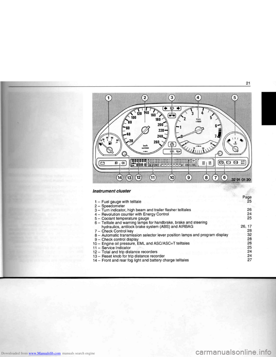 BMW 7 SERIES 1994 E38 Owners Manual Downloaded from www.Manualslib.com manuals search engine   