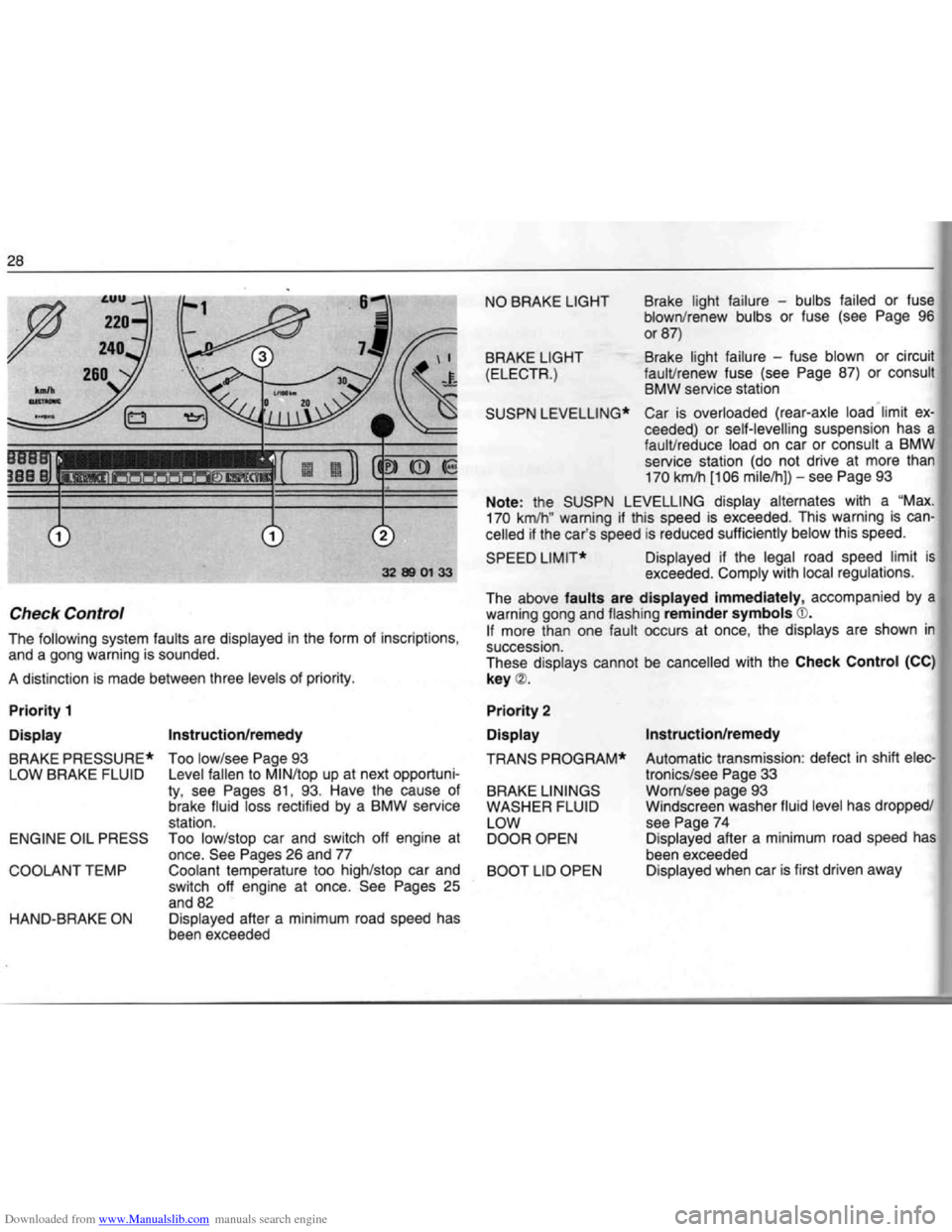 BMW 7 SERIES 1994 E38 Owners Manual Downloaded from www.Manualslib.com manuals search engine   