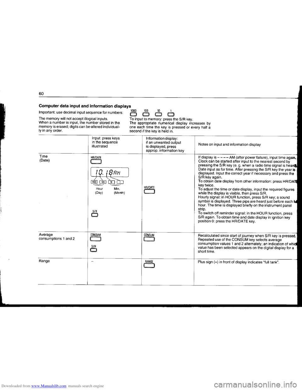 BMW 7 SERIES 1994 E38 Owners Manual Downloaded from www.Manualslib.com manuals search engine   