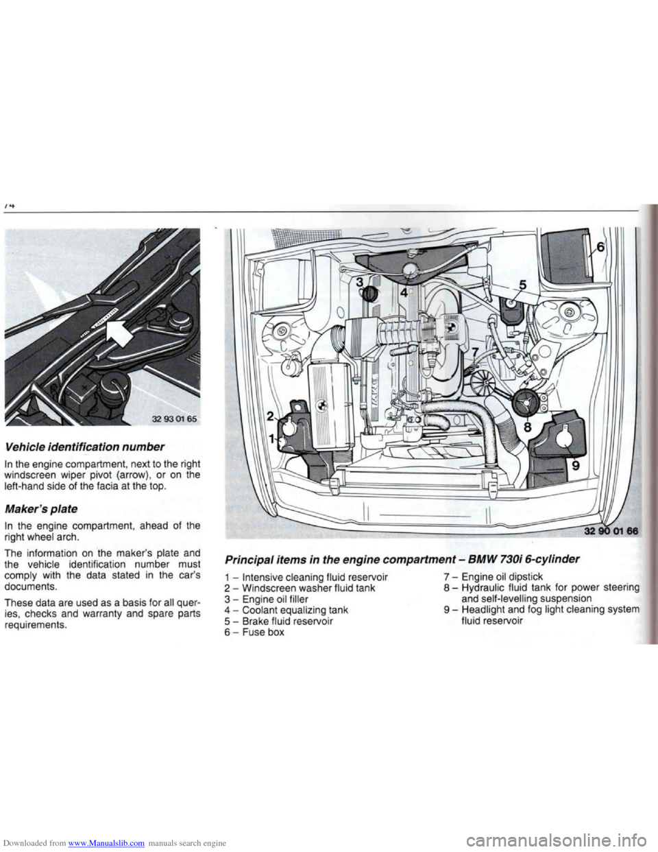 BMW 7 SERIES 1994 E38 Owners Manual Downloaded from www.Manualslib.com manuals search engine   