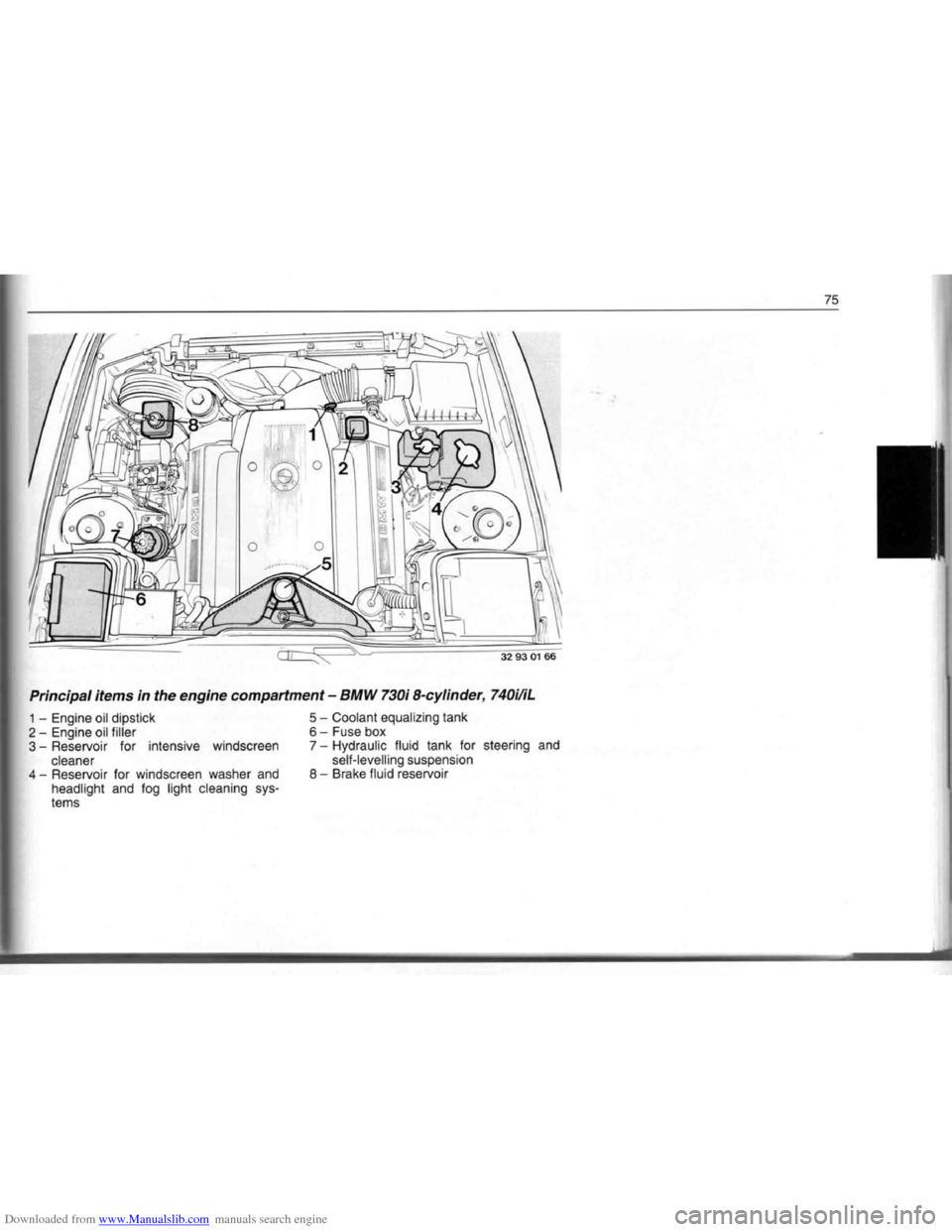 BMW 7 SERIES 1994 E38 Owners Manual Downloaded from www.Manualslib.com manuals search engine   