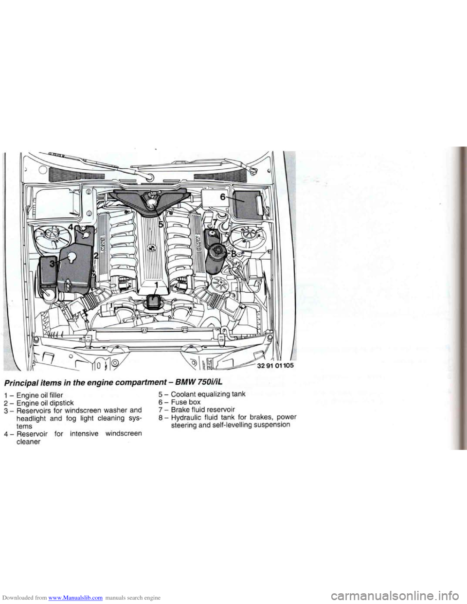 BMW 7 SERIES 1994 E38 Owners Manual Downloaded from www.Manualslib.com manuals search engine   
