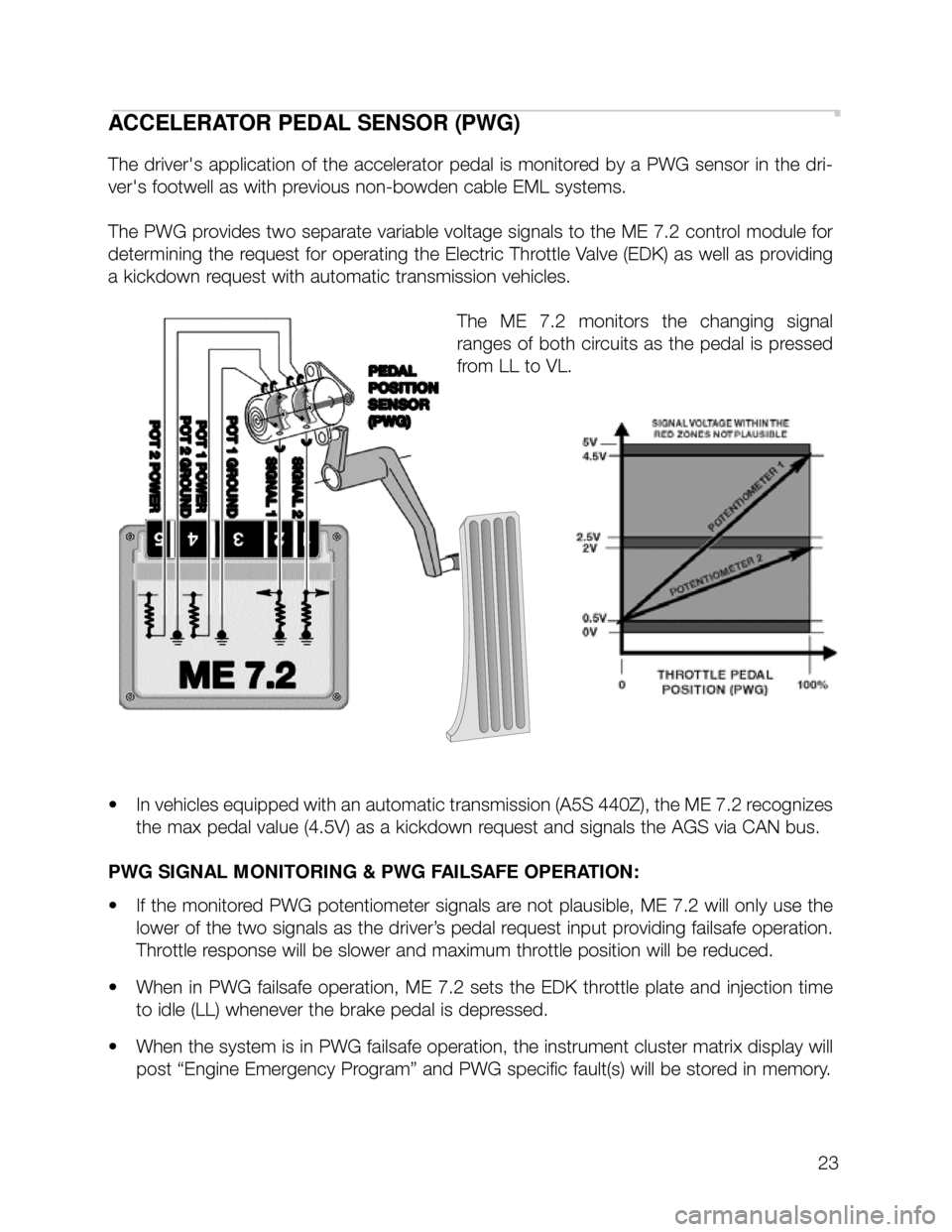 BMW 535i 2000 E39 M62TU Engine Workshop Manual 23
ACCELERATOR PEDAL SENSOR (PWG)
The drivers application of the accelerator pedal is monitored by a PWG sensor in the dri-
vers footwell as with previous non-bowden cable EML systems. 
The PWG prov
