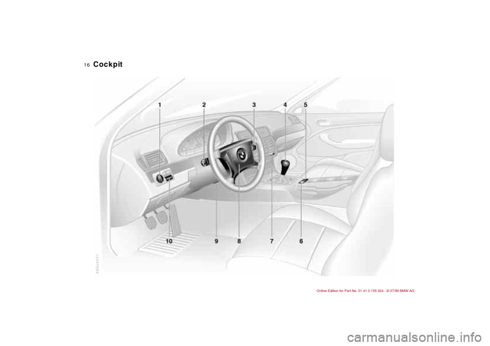 BMW 328i SEDAN 2000 E46 Owners Manual  
16n
460us001
 
Cockpit 