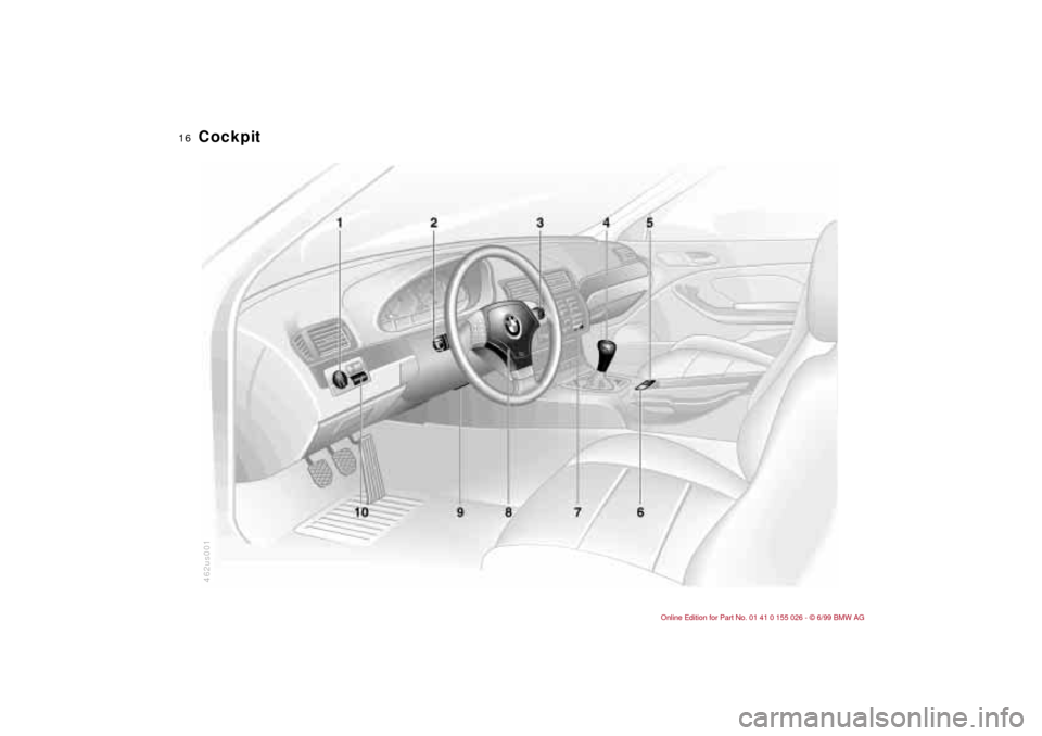 BMW 323Ci COUPE 2000 E46 Owners Manual  
16n
462us001
 
Cockpit 