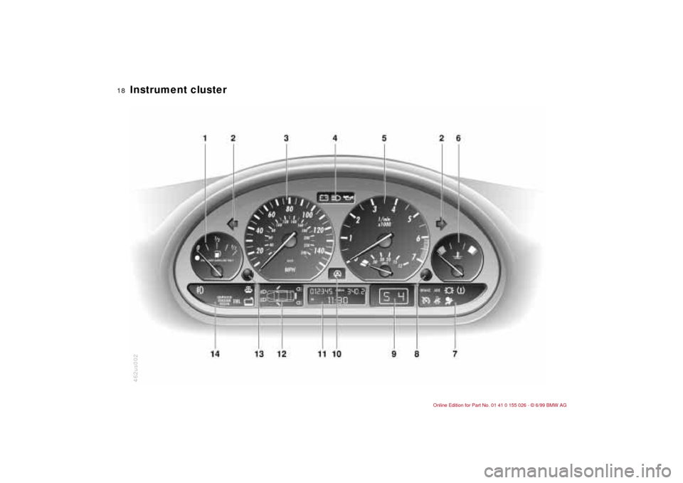 BMW 323Ci COUPE 2000 E46 Owners Manual  
18n
 
Instrument cluster 462us002 