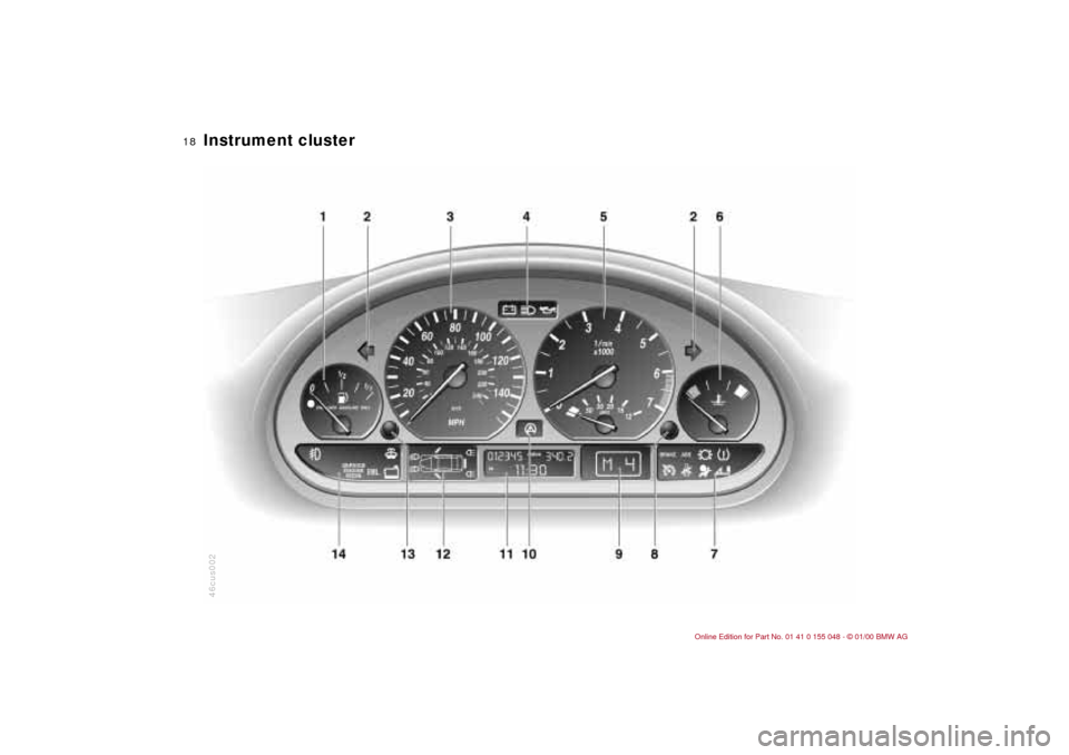 BMW 323Ci CONVERTIBLE 2000 E46 Owners Manual  
18n
 
Instrument cluster 46cus002 