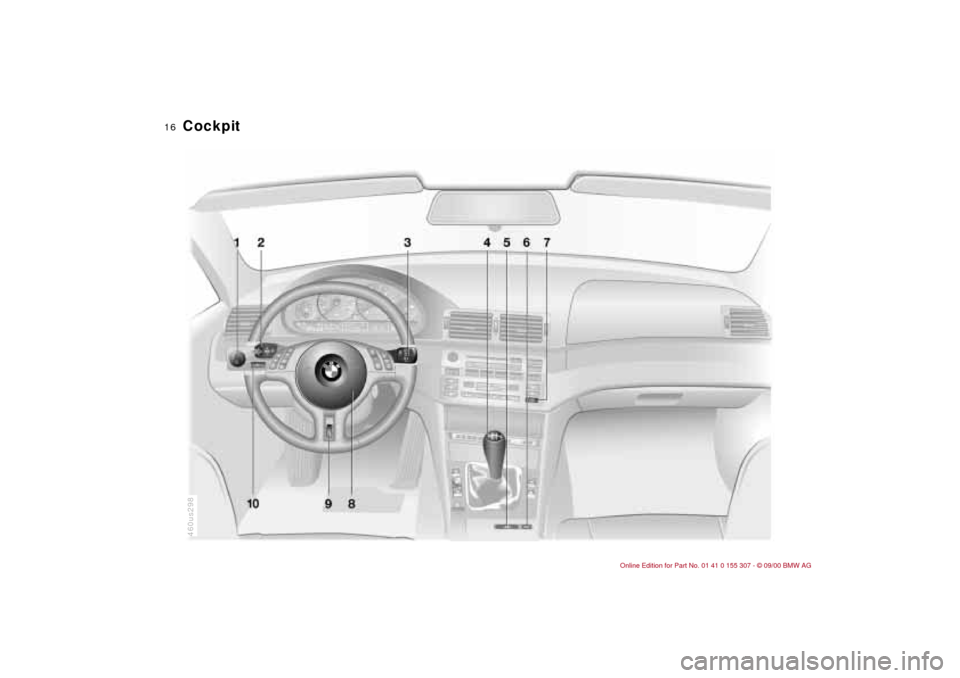 BMW 325i TOURING 2001 E46 Owners Manual  
16n
460us298
 
Cockpit 