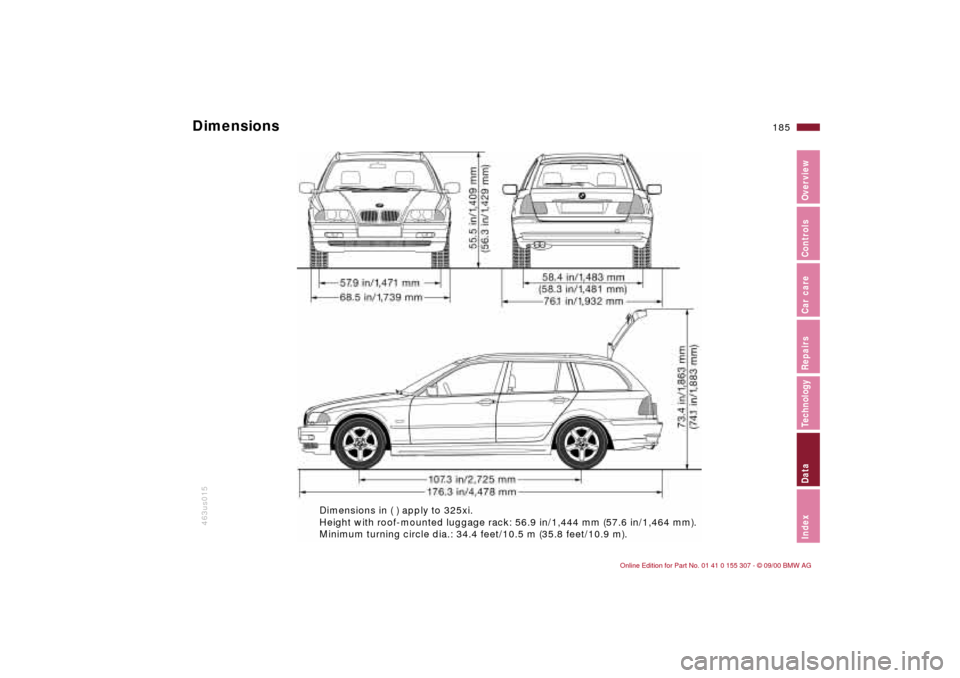 BMW 325i TOURING 2001 E46 Owners Manual 185n
IndexDataTechnologyRepairsCar careControlsOverview
463us015
Dimensions in ( ) apply to 325xi. 
Height with roof-mounted luggage rack: 56.9 in/1,444 mm (57.6 in/1,464 mm).
Minimum turning circle d