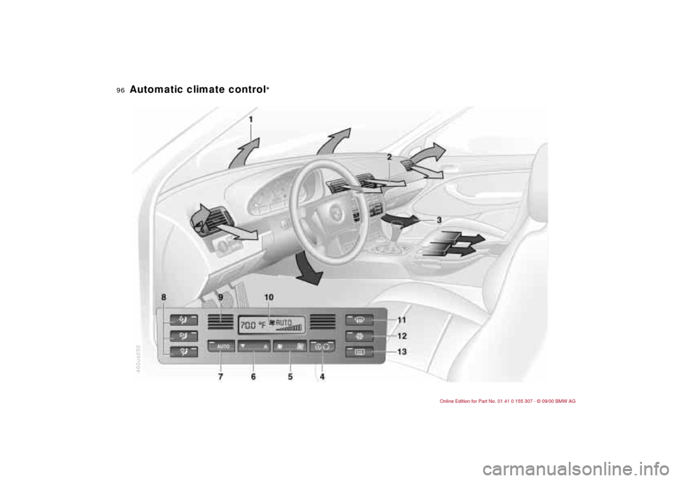 BMW 325i TOURING 2001 E46 Owners Manual 96n
Automatic climate control
* 
460us050 