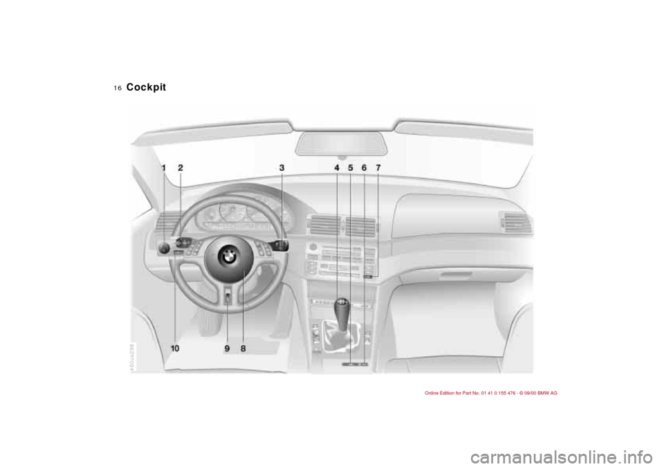 BMW 325i SEDAN 2001 E46 Owners Manual  
16n
460us298
 
Cockpit 