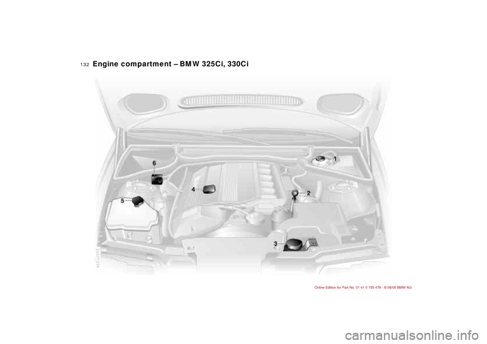 BMW 325Ci COUPE 2001 E46 Owners Manual 132n
Engine compartment Ð BMW 325Ci, 330Ci
462us055 