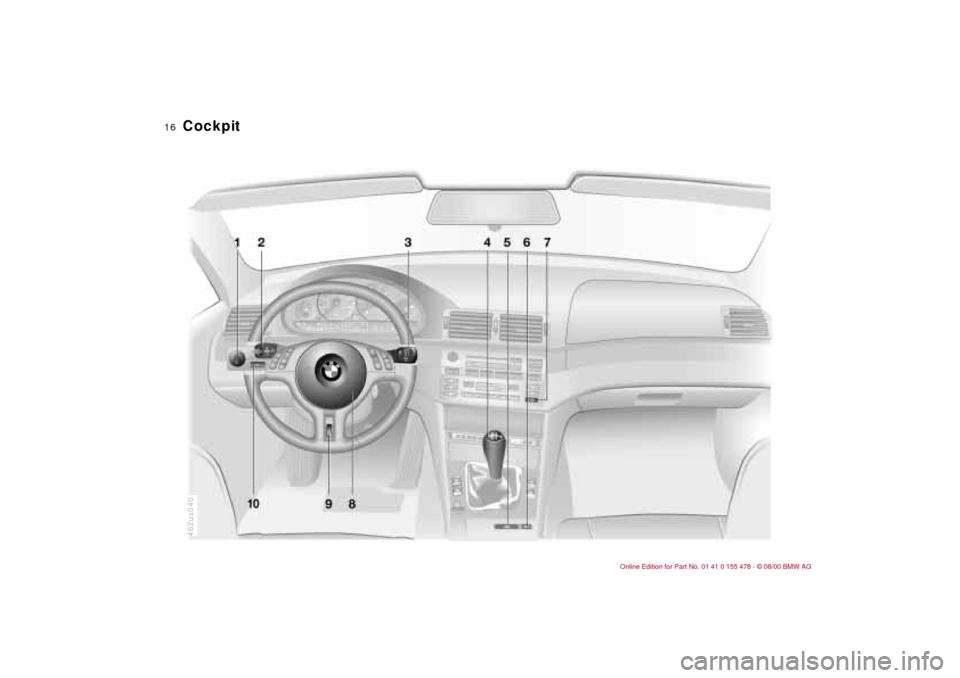 BMW 325Ci COUPE 2001 E46 Owners Manual  
16n
462us040
 
Cockpit 