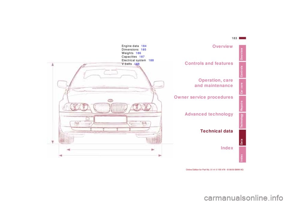 BMW 325Ci COUPE 2001 E46 Owners Manual Overview
Controls and features
Operation, care
and maintenance
Owner service procedures
Technical data
Index Advanced technology
183n
IndexDataTechnologyRepairsCar careControlsOverview
Engine data184
