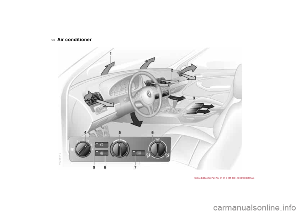 BMW 325Ci COUPE 2001 E46 Owners Manual 90n
462us042Air conditioner 