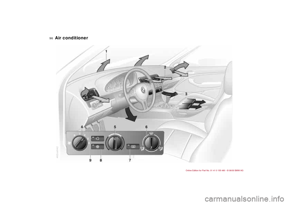 BMW 325Ci CONVERTIBLE 2001 E46 Owners Manual 96n
462us042Air conditioner 