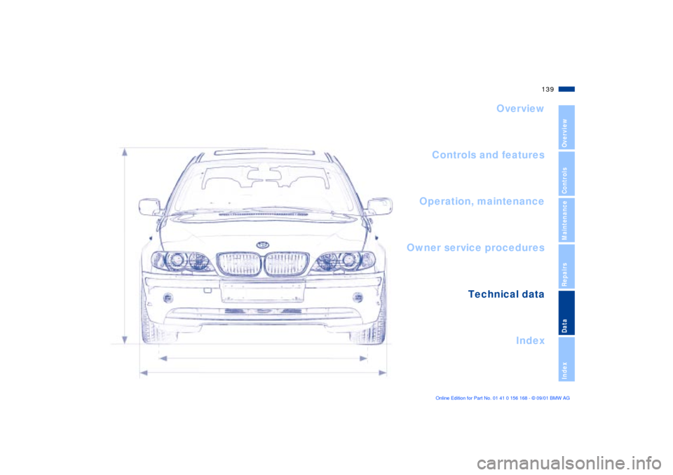 BMW 325i SEDAN 2002 E46 Owners Manual 139n
OverviewControlsMaintenanceRepairsDataIndex
Overview
Controls and features
Operation, maintenance
Owner service procedures
Index Technical data
Index 