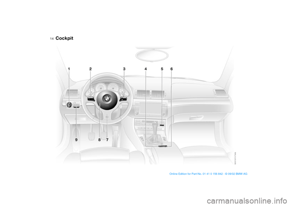 BMW M3 COUPE 2003 E46 Owners Manual  
14
 
Cockpit
 
handbook.book  Page 14  Saturday, July 27, 2002  1:12 PM 