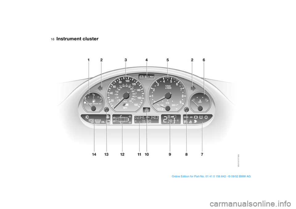 BMW M3 COUPE 2003 E46 Owners Manual  
16
 
Instrument cluster
 
handbook.book  Page 16  Saturday, July 27, 2002  1:12 PM 