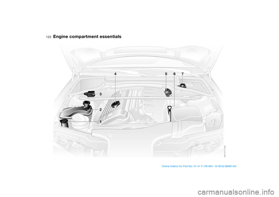 BMW M3 CONVERTIBLE 2003 E46 Owners Manual 122
Engine compartment essentials
handbook.book  Page 122  Tuesday, July 30, 2002  9:28 AM 