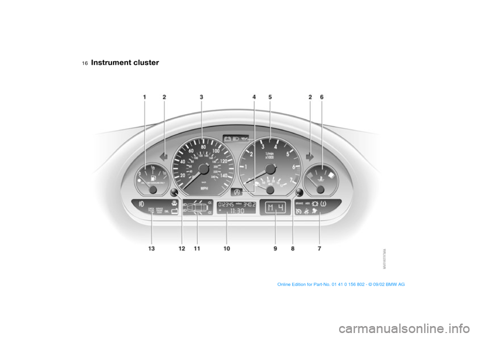 BMW 325xi TOURING 2003 E46 Owners Manual  
16
 
Instrument cluster
 
handbook.book  Page 16  Saturday, July 27, 2002  1:36 PM 