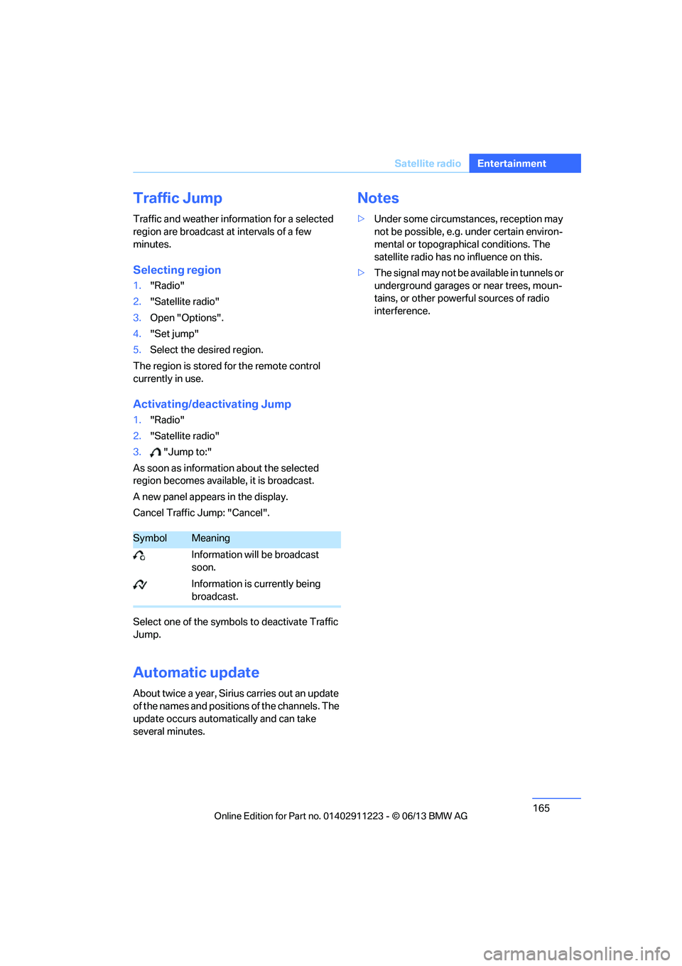 BMW 135IS CONVERTIBLE 2013  Owners Manual 165
Satellite radio
Entertainment
Traffic Jump
Traffic and weather information for a selected 
region are broadcast at intervals of a few 
minutes.
Selecting region
1.
"Radio"
2. "Satellite radio"
3. 