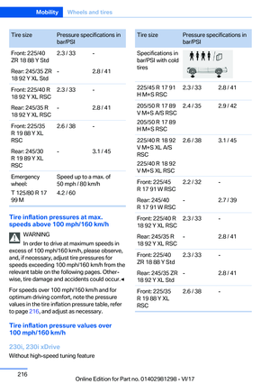 Page 216