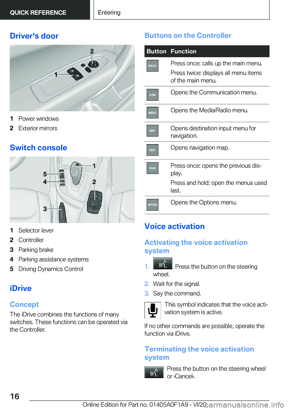 BMW 2 SERIES COUPE 2021  Owners Manual �D�r�i�v�e�r�'�s��d�o�o�r�1�P�o�w�e�r��w�i�n�d�o�w�s�2�E�x�t�e�r�i�o�r��m�i�r�r�o�r�s
�S�w�i�t�c�h��c�o�n�s�o�l�e
�1�S�e�l�e�c�t�o�r��l�e�v�e�r�2�C�o�n�t�r�o�l�l�e�r�3�P�a�r�k�i�n�g��b�r�a�k