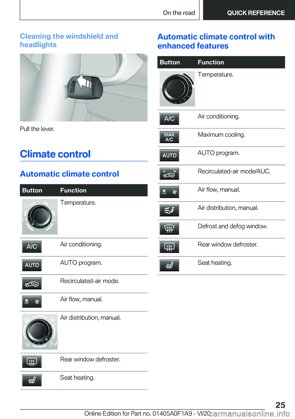 BMW 2 SERIES COUPE 2021  Owners Manual �C�l�e�a�n�i�n�g��t�h�e��w�i�n�d�s�h�i�e�l�d��a�n�d
�h�e�a�d�l�i�g�h�t�s
�P�u�l�l��t�h�e��l�e�v�e�r�.
�C�l�i�m�a�t�e��c�o�n�t�r�o�l
�A�u�t�o�m�a�t�i�c��c�l�i�m�a�t�e��c�o�n�t�r�o�l
�B�u�t�t�o�