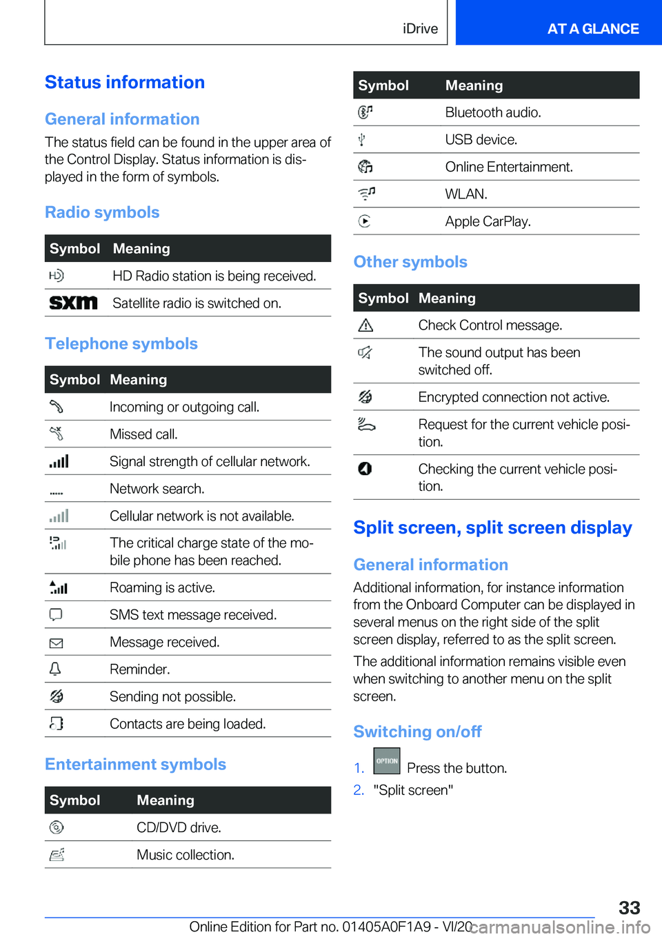 BMW 2 SERIES COUPE 2021  Owners Manual �S�t�a�t�u�s��i�n�f�o�r�m�a�t�i�o�n�G�e�n�e�r�a�l��i�n�f�o�r�m�a�t�i�o�n
�T�h�e��s�t�a�t�u�s��f�i�e�l�d��c�a�n��b�e��f�o�u�n�d��i�n��t�h�e��u�p�p�e�r��a�r�e�a��o�f
�t�h�e��C�o�n�t�r�o�l�